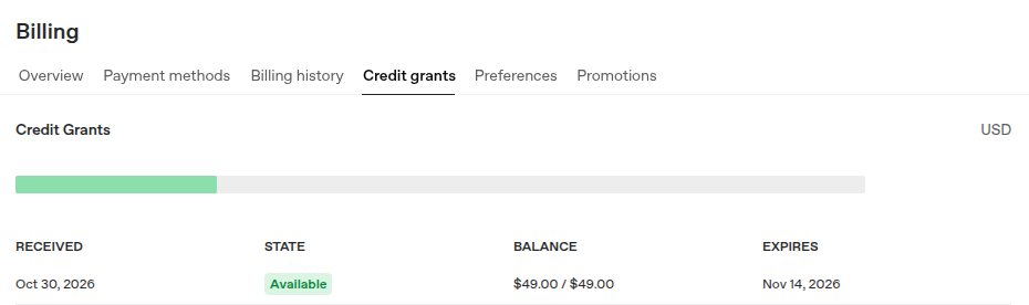 API Platform 的 Credit grants 頁:10 月 30 日入帳 US$49,11 月 14 日到期